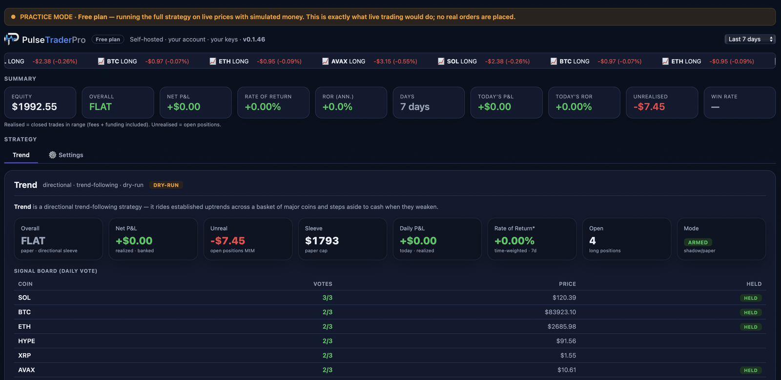 PulseTrader Pro dashboard showing the account summary with equity and profit and loss, and the daily signal board with a vote and price for each coin.